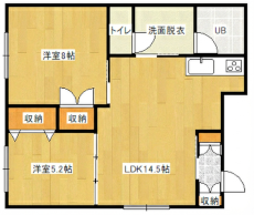 コーポすみれ２０１号室